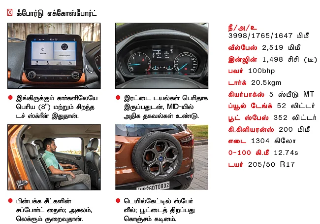 நாலும் நாலு விதம்: மனசைத் தொடும் எஸ்யூவி எது?