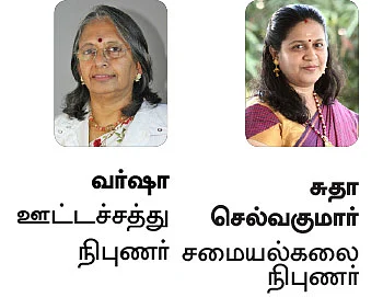 கலர் கலர் ஸ்மூத்தீஸ்! - அன்லிமிடெட் ஊட்டச்சத்து