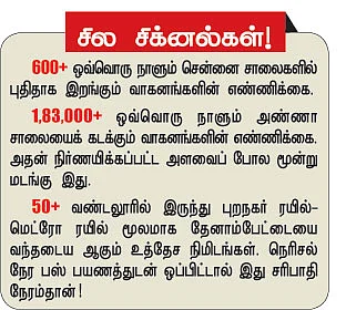 ரயில் சூழ் சென்னை!
