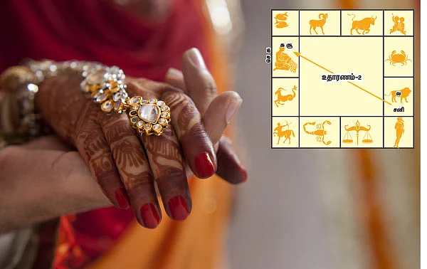 முன்னோர்கள் சொன்னார்கள்!