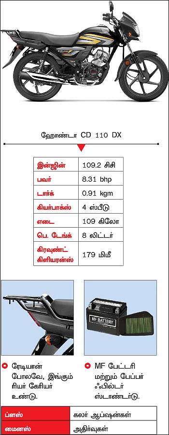 டிவிஎஸ்ஸின் கம்யூட்டிங் சீயான்... கமான் ரேடியான்!