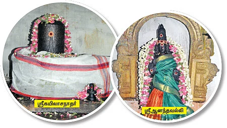 ஆலயம் தேடுவோம்!
