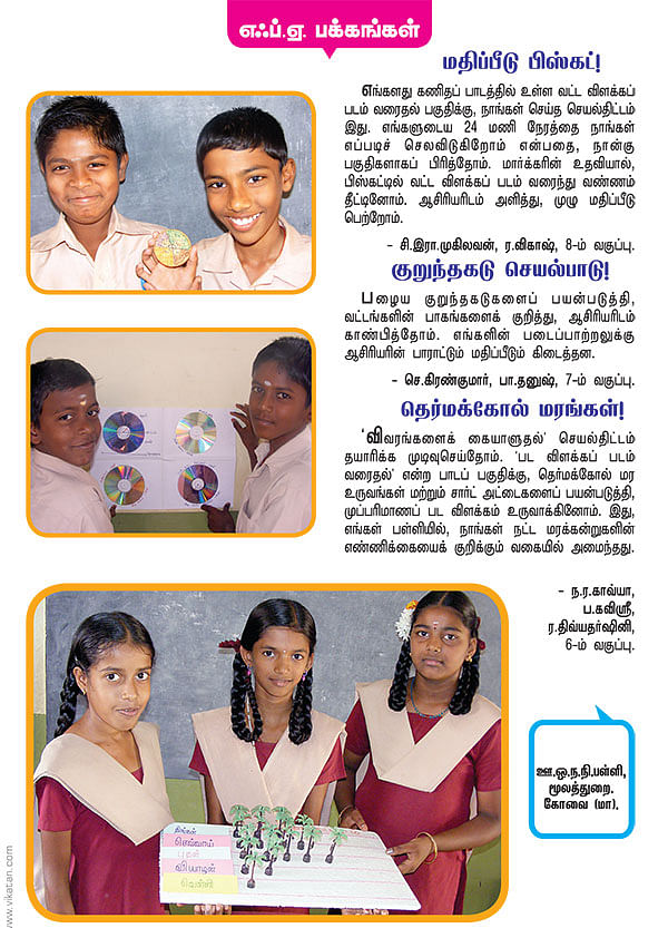 மதிப்பீடு பிஸ்கட்!