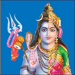 பிறந்த தேதி பலன்கள்!