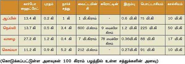 ஆறாம் திணை!