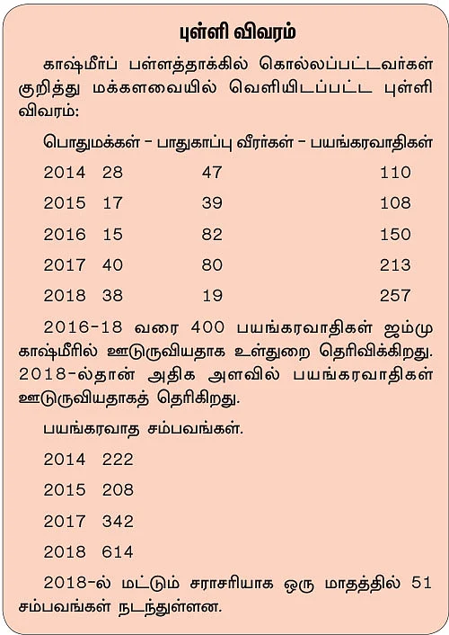 தேம்பியழும் தேசம்... விதைக்கப்பட்டவர்களுக்கு வீரவணக்கம்!