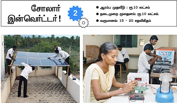 நம்பிக்கை... வளர்ச்சி... லாபம்...