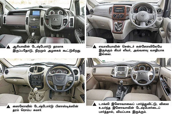 எது நம்ம ஃபேமிலி கார் ?