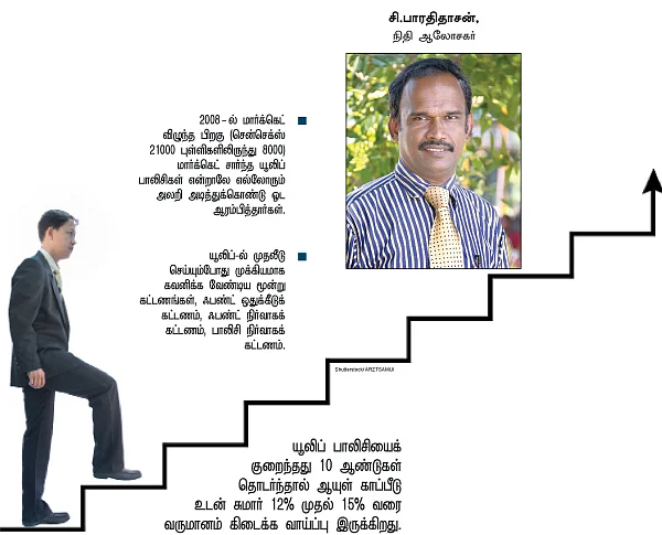 ஸ்விட்சுங் சூட்சுமம்; லாபமாக்கும் ரகசியம்!