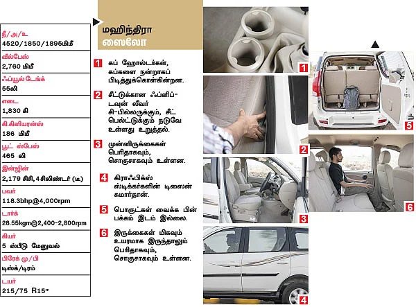 எது நம்ம ஃபேமிலி கார் ?