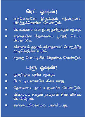 ஸ்ட்ராடஜி - நீலக் கடல் தந்திரங்கள் !