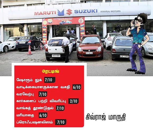 ஷோ - ரூம் ரெய்டு - இந்த மாதம் MARUTI