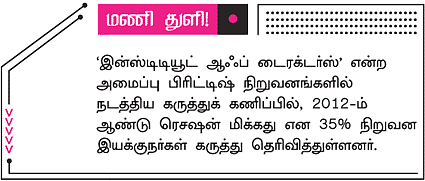 ஷேர்லக் ஹோம்ஸ்