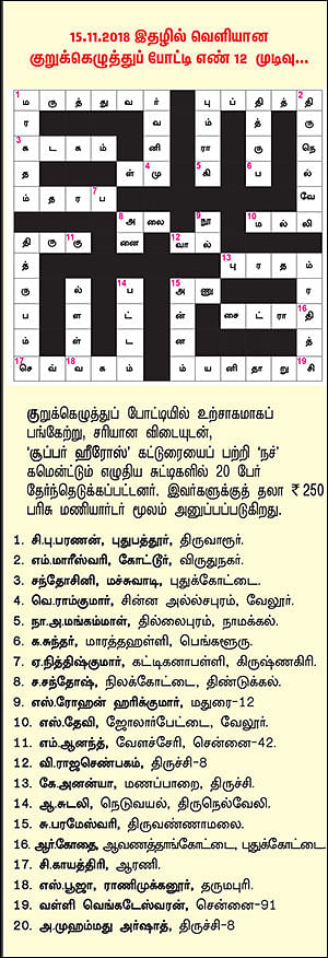 குறுக்கெழுத்துப் புதிர் - பரிசுப் போட்டி - 14