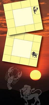 லக்னமும் ராசியும்!