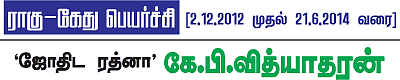 ரிஷபம்
