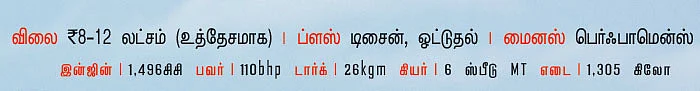 டாடா நெக்ஸான் - காம்பேக்ட் எஸ்யூவிகளின் பிக் பாக்ஸ்