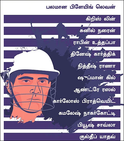 புலி... கொடி... பாம்பு... தேன் யாருக்கு? - ஐ.பி.எல் அதகளம்