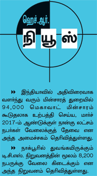 இளைஞர்களுக்கான நாணயம் ஜாப்!