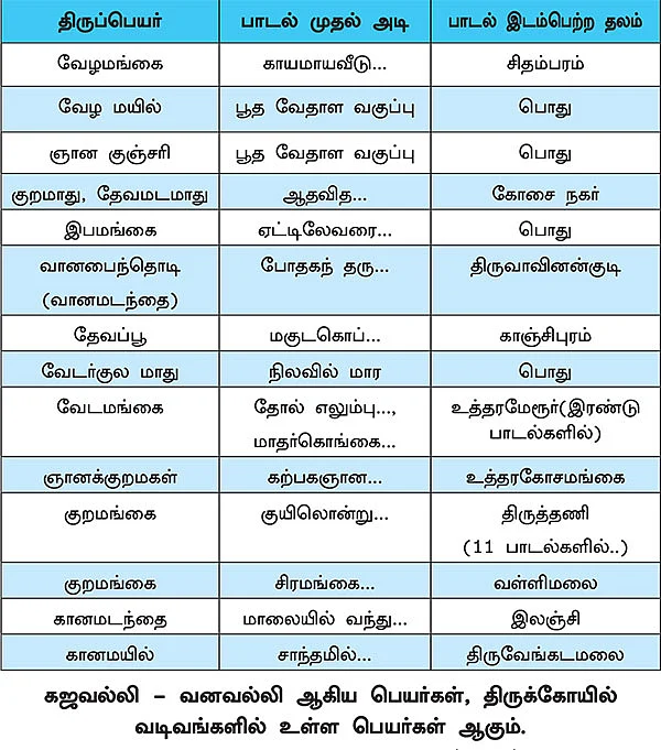 ஹலோ சக்தி