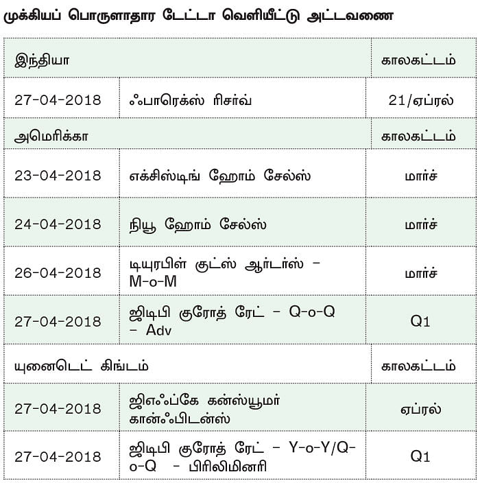நிஃப்டியின் போக்கு: திசை தெரியாத நிலை தொடர்ந்தால் வியாபாரத்தைத் தவிருங்கள்!