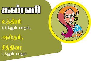 ராகு - கேது பெயர்ச்சி 12 ராசிகளுக்கான பலன்கள்