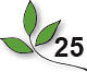 அன்பே தவம் - 25