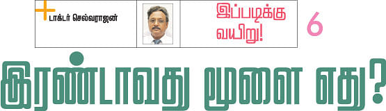 இப்படிக்கு வயிறு! - 6