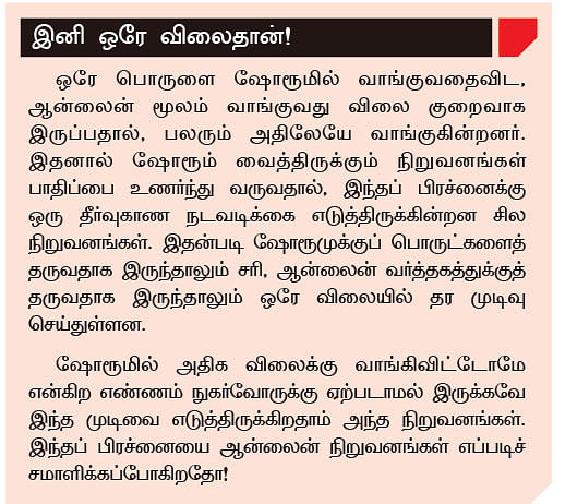 பிசினஸ் தந்திரங்கள்