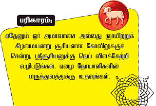 மேஷம்
