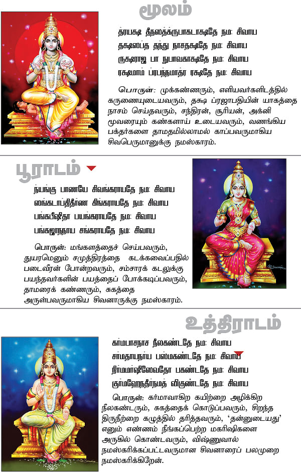 சிவபஞ்சாக்ஷர நக்ஷத்ரமாலா ஸ்தோத்ரம்!