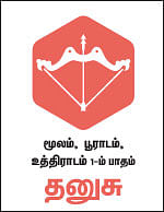 ராசிபலன்