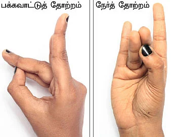 விரல்கள் செய்யும் விந்தை