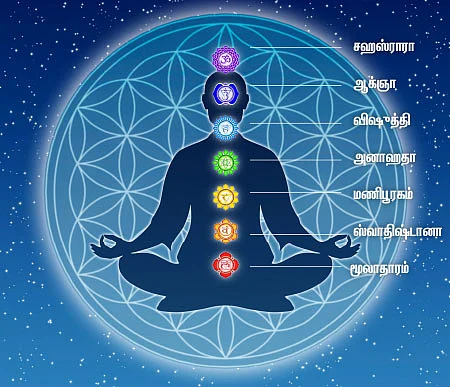 மருந்தில்லா மருத்துவம் - 1
