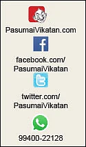 எந்தத் தென்னை ரகத்தில் லாபம் கிடைக்கும்?