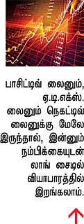 நீங்களும் அனலிஸ்ட்தான்!