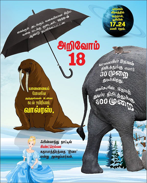 அறிவோம் 18
