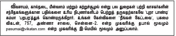 நீங்கள் கேட்டவை : இயற்கை அங்காடி நடத்த பயிற்சி அவசியமா?
