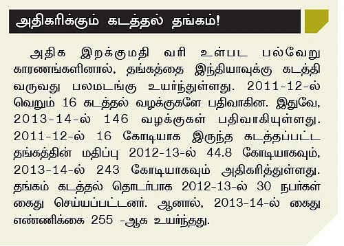 பணவளக் கலை!