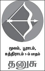 ராசிபலன்