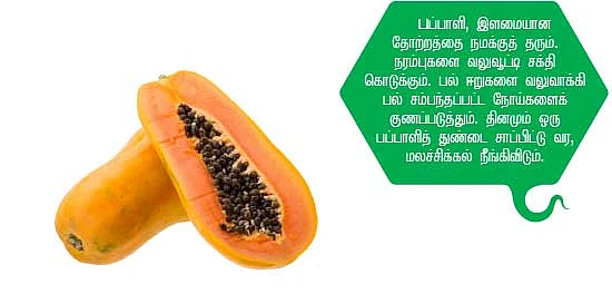 பழங்கள் பலன்கள்