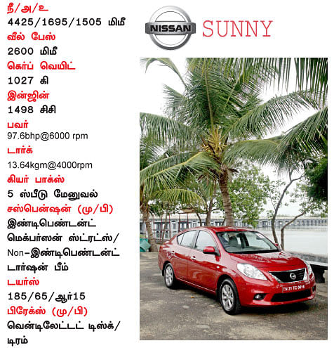 நிஸான் சன்னி - பர்ஸ்ட் டிரைவ்