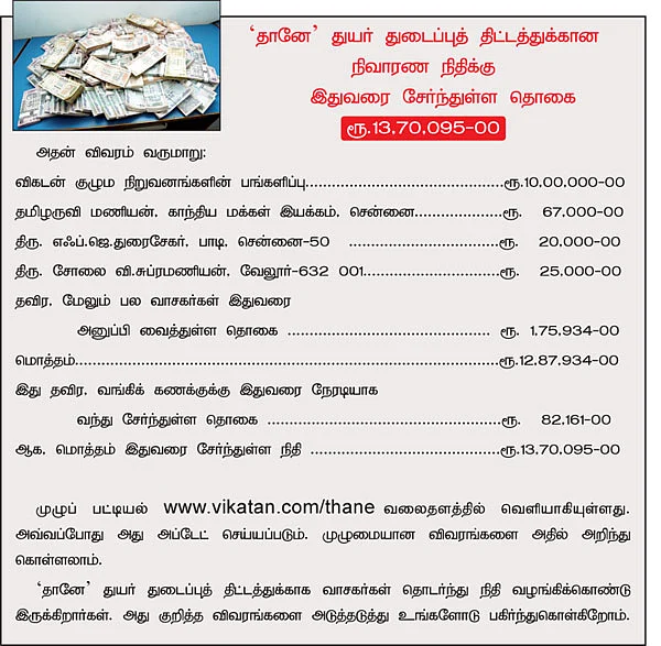 'தானே' துயர் துடைக்க.. நீளட்டும் நம் கரங்கள்!