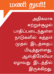 ஃபர்ஸ்ட் ஜெனரேஷன்!