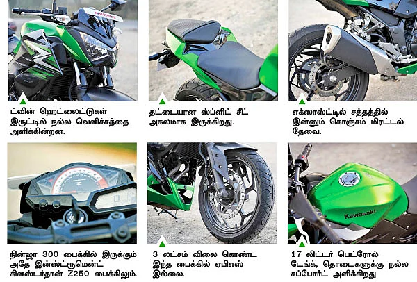 பட்ஜெட் ராக்கெட்! கவாஸாகி Z250