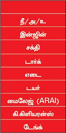 ரவுடி பேபிகள்! - எந்த பேபி ஸ்மார்ட்?