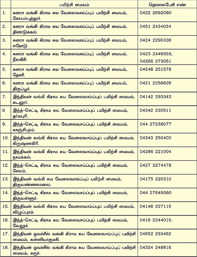 பயிற்சி... ஆலோசனை... கடனுதவி... - பட்டையைக் கிளப்பும் பயிற்சி மையம்!
