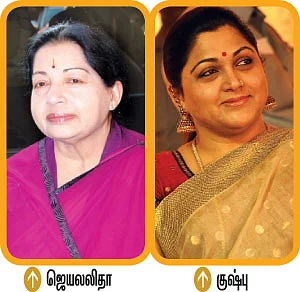 நானே கேள்வி... நானே பதில்!