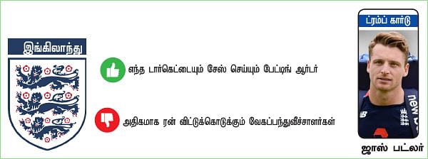 தாறுமாறு தர்பார்!