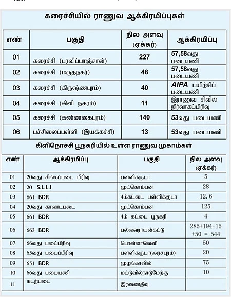 புலித்தடம் தேடி...